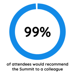 summit-stat99