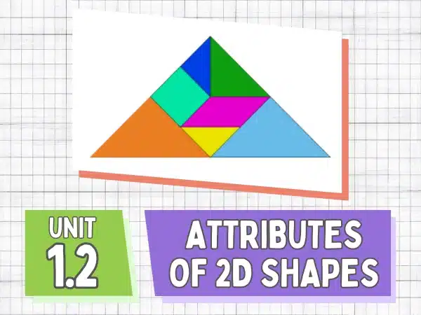 Unit 1.2 Attributes of 2D Shapes