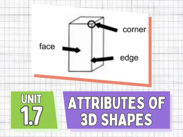Unit 1.7 Attributes of 3D Shapes
