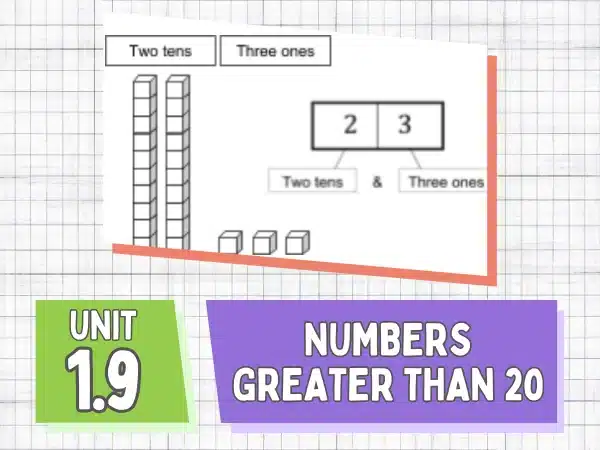 Unit 1.9 Numbers Greater Than 20