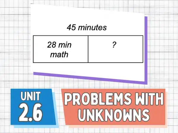 Unit 2.6 Problems with Unknowns