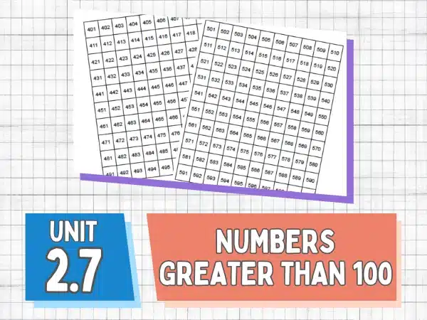 Unit 2.7 Numbers Greater Than 100