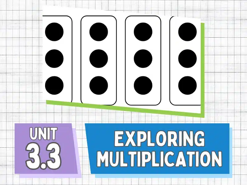 Unit 3.3 Exploring Multiplication
