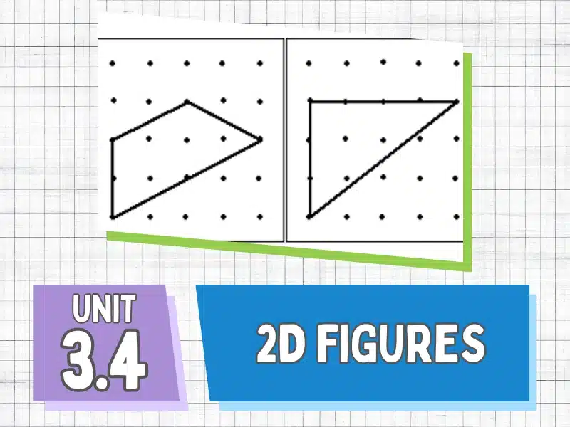 Unit 3.4 2D Figures