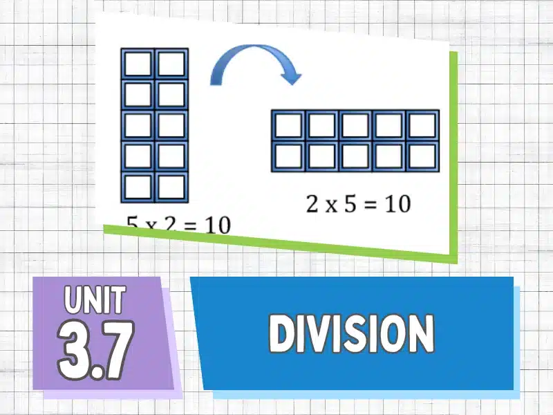 Unit 3.7 Division