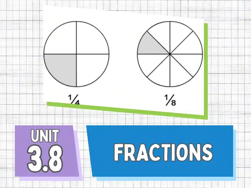 Unit 3.8 Fractions