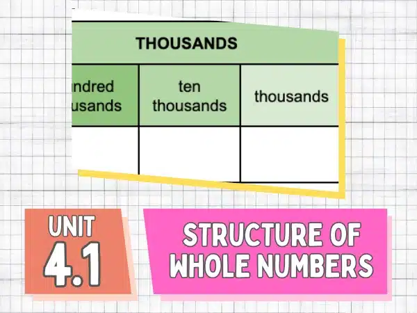 Unit 4.1 Structure of Whole Numbers