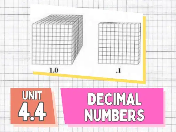 Unit 4.4 Decimal Numbers
