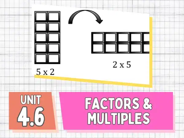 Unit 4.6 Factors and Multiples