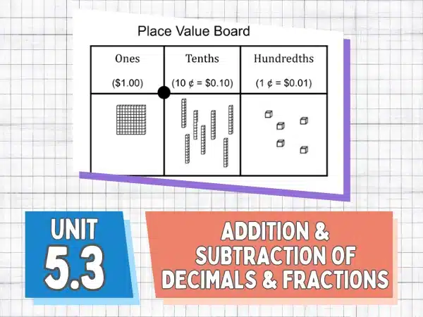 Unit 5.3 Addition and Subtraction of Decimals and Fractions