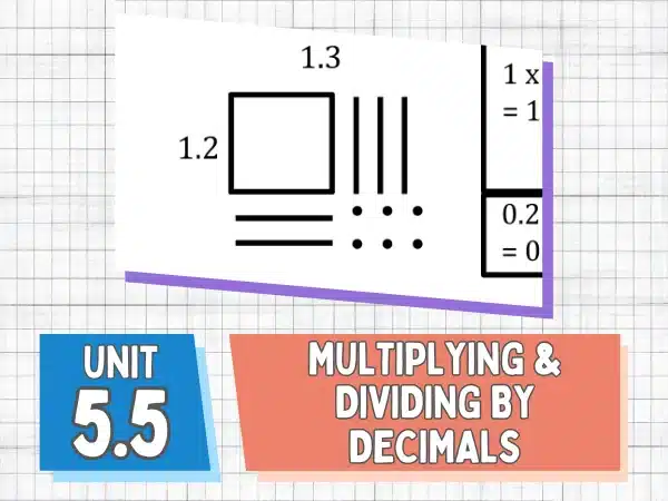 Unit 5.5 Multiplying and Dividing by Decimals