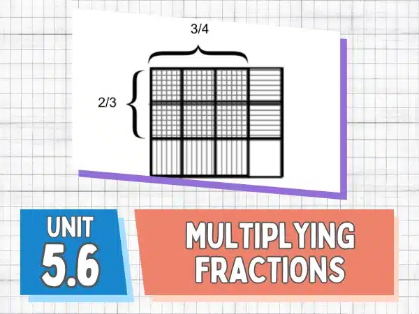 Unit 5.6 Multiplying Fractions