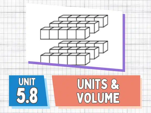 Unit 5.8 Units and Volume