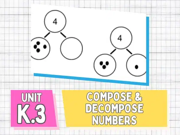 Unit K.3 Compose and Decompose Numbers