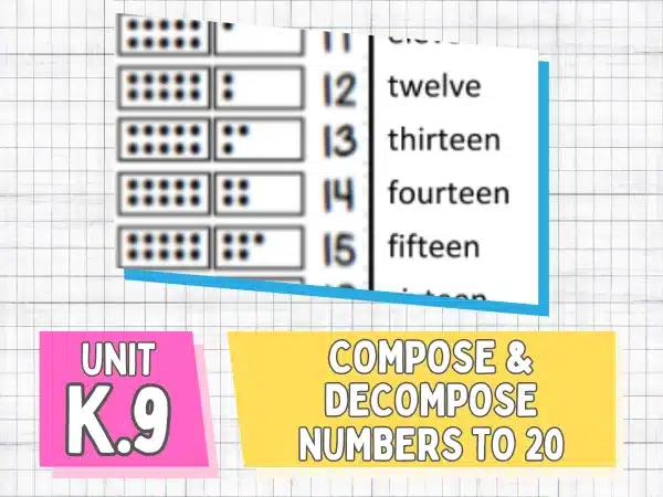 Unit K.9 Compose and Decompose Numbers to 20